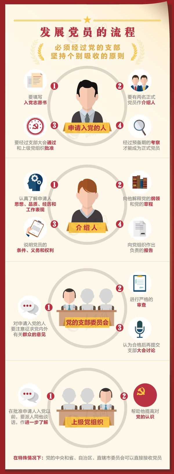 �h�T���x��(w��)�c��(qu��n)������Щ��